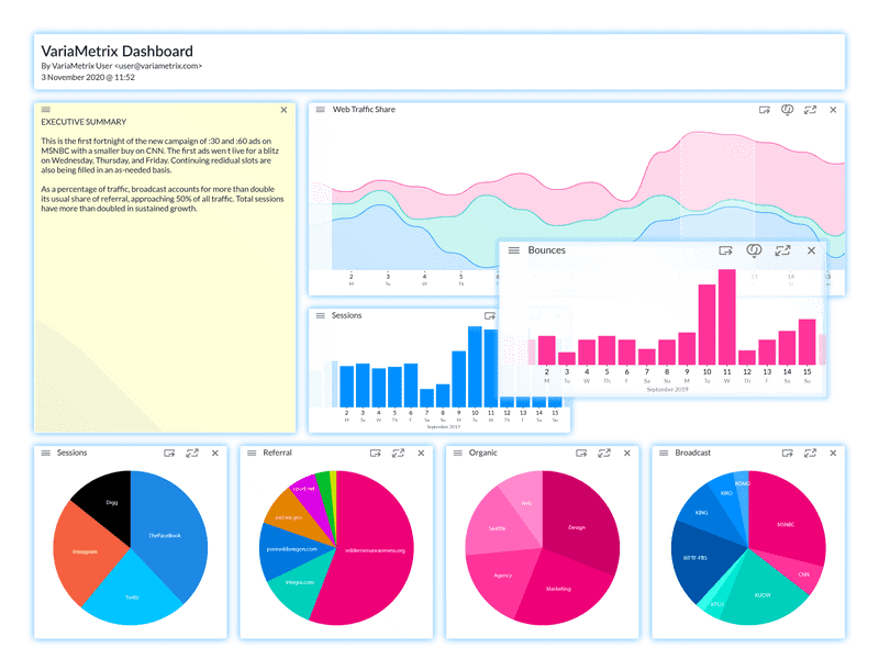 Example of VariaMetrix's drag-and-drop UI